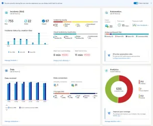 microsoft sentinel empowers cybersecurity sentineldash 300x248